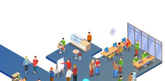 The Future Of Workspace , Tech-Enabled workplace tech-enabled workplace