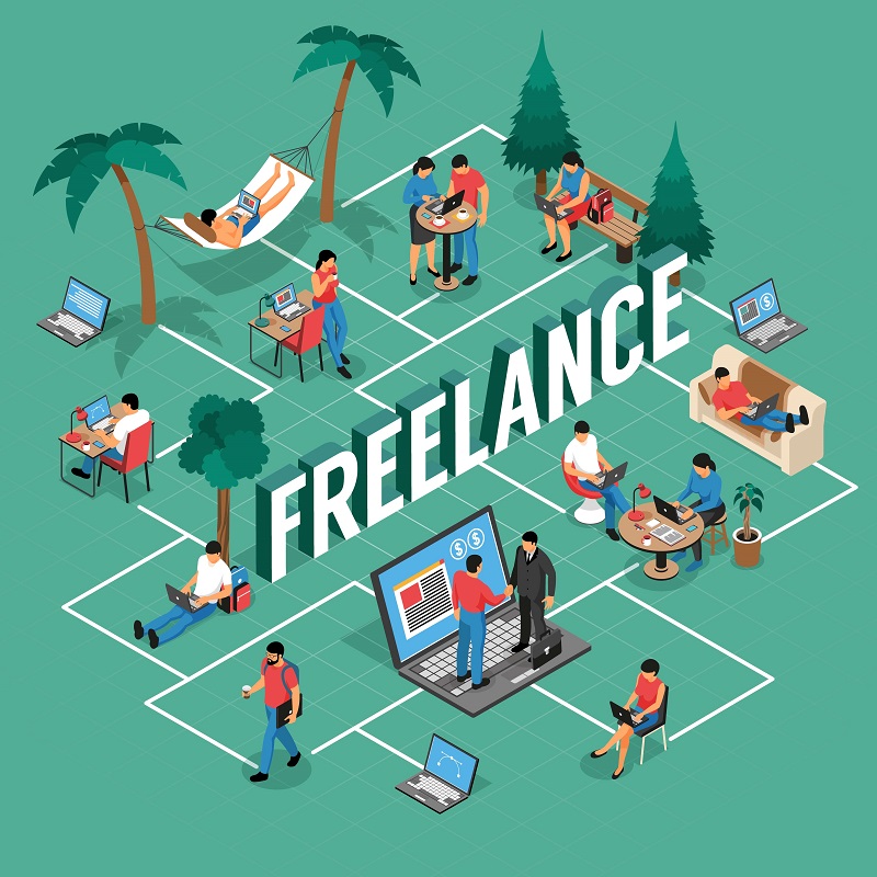 freelancers working remotely