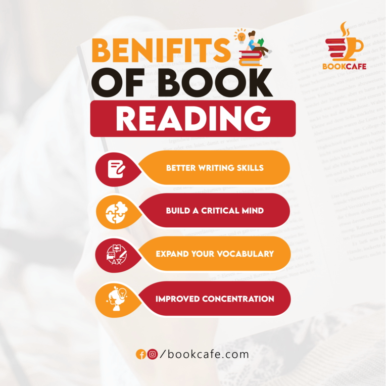 benifits of book reading_Artboard 3 copy.png